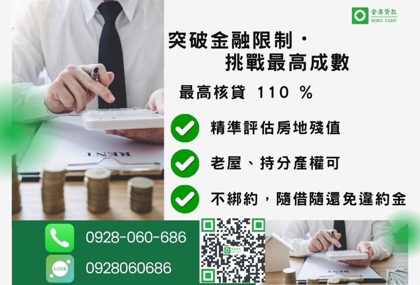 民間借款額度成數最高-合庫貸款不看個人信用評分，房地價值高估最高110%。