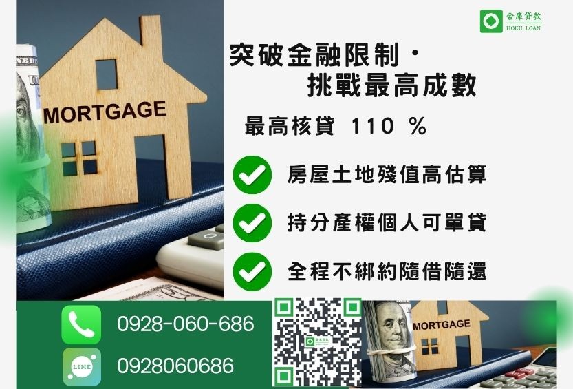 民間貸款的功能成數最高-合庫貸款不看個人信用評分,房地價值高估最高110%。