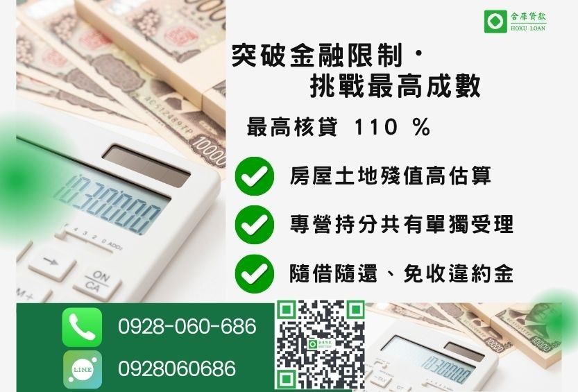 代書借款流程成數最高-合庫貸款不看個人信用評分，房地價值高估最高110%。