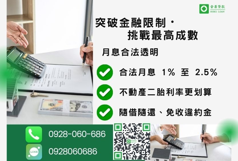 民間貸款利息額度最高-合庫貸款不看個人信用評分,房地價值高估最高110%。
