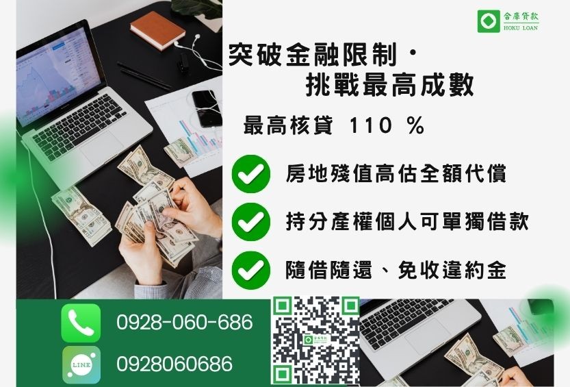 民間借貸成數最高-合庫貸款不看個人信用評分，房地價值高估最高110%。