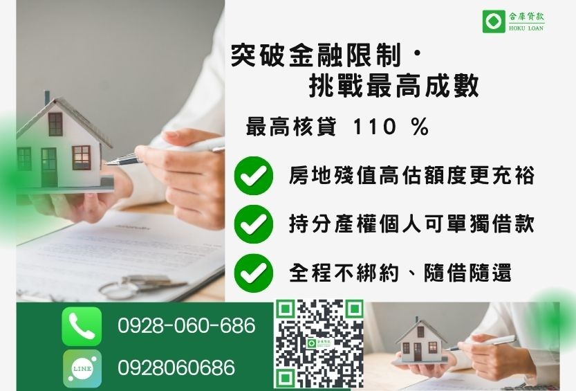 民間借款推薦成數最高-合庫貸款不看個人信用評分,房地價值高估最高110%。