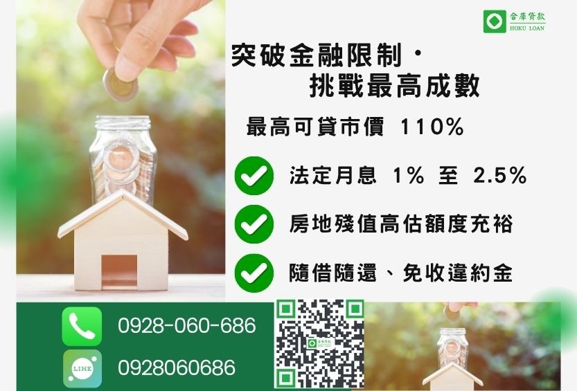 民間貸款利率額度最高-合庫貸款不看個人信用評分,房地價值高估最高110%。