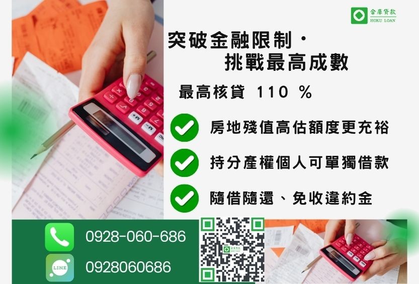 民間借貸風險成數最高-合庫貸款不看個人信用評分，房地價值高估最高110%。