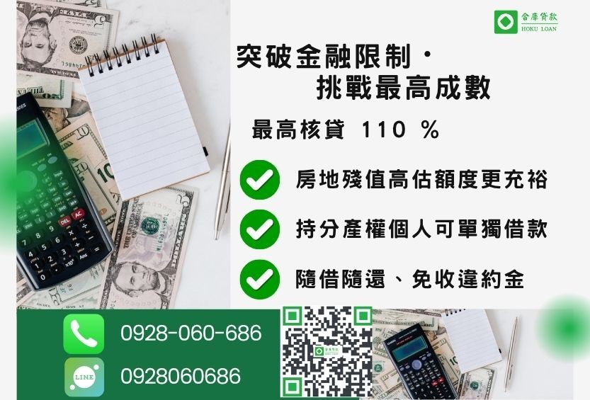 民間借款額度成數最高-合庫貸款不看個人信用評分,房地價值高估最高110%。