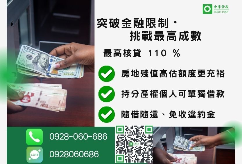 民間小額借貸成數最高-合庫貸款不看個人信用評分，房地價值高估最高110%。