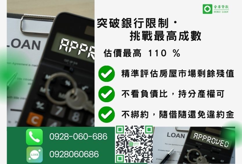 免財力證明成數最高-合庫貸款不看個人信用評分,房地價值高估最高110%。