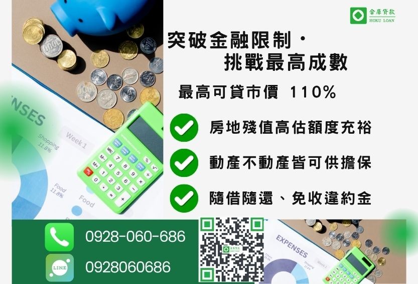 小額借貸額度最高-合庫貸款不看個人信用評分，房地價值高估最高110%。