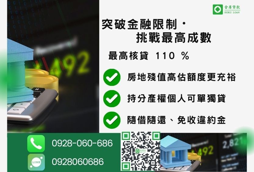 合庫二胎借款成數最高-合庫貸款不看個人信用評分,房地價值高估最高110%。