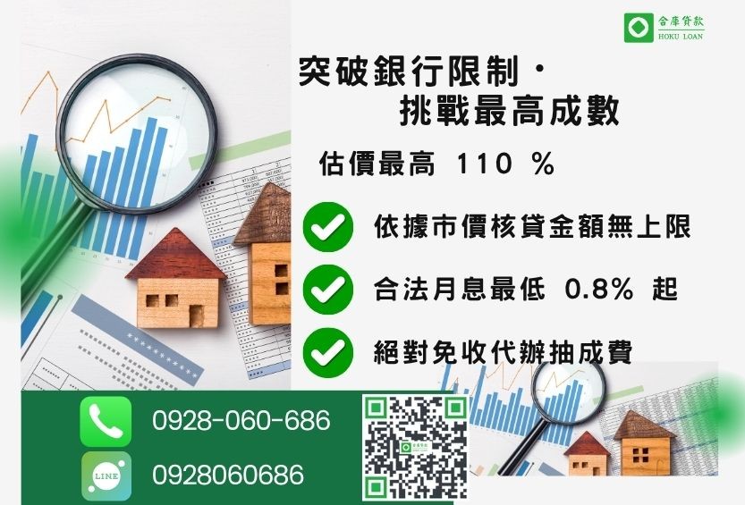 南投土地二胎額度最高-合庫貸款不看個人信用評分，不動產價值高估最高可達110%。