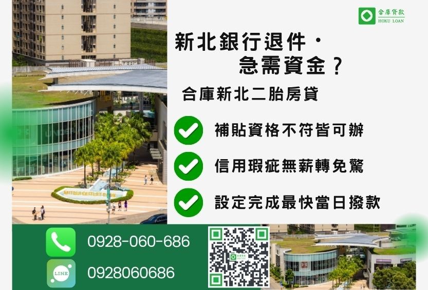 新北房屋貸款推薦-合庫貸款金主直營，針對新北銀行退件屋主提供極速二胎方案。