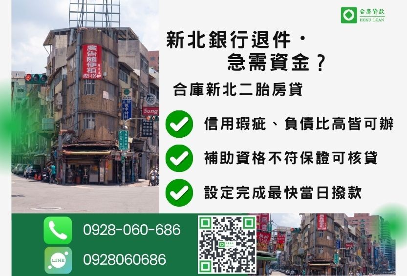 新北房屋貸款推薦-合庫貸款金主直營，針對新北銀行退件屋主提供極速房貸方案。
