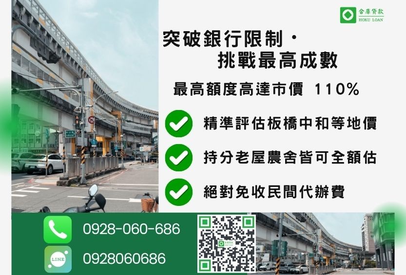新北房屋貸款成數最高-合庫貸款不看個人信用評分，新北房屋土地價值高估。