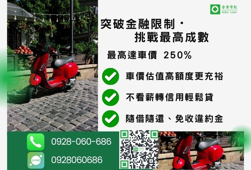 機車借貸額度最高-合庫貸款不看個人信用評分，房地價值高估最高110%。