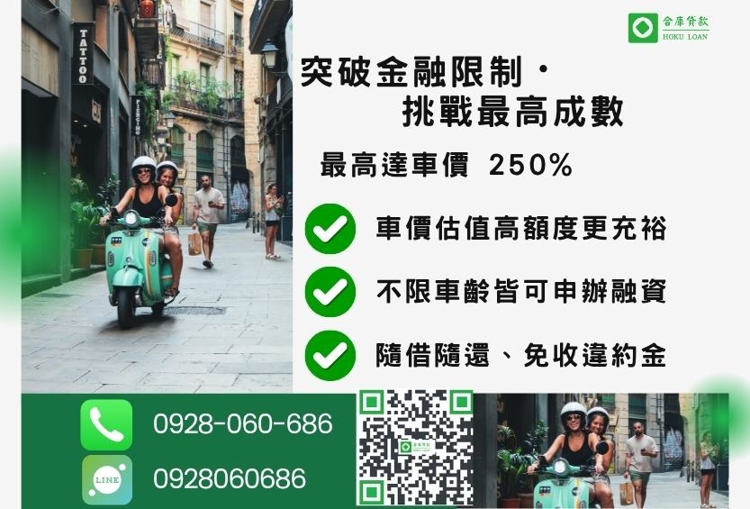 機車借款額度最高-合庫貸款不看個人信用評分，房地價值高估最高110%。
