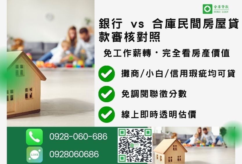 台中房屋貸款管道對比-分析傳統銀行與合庫貸款的審核差異，合庫免看聯徵，自營商與特殊授信族群皆可輕鬆借款。