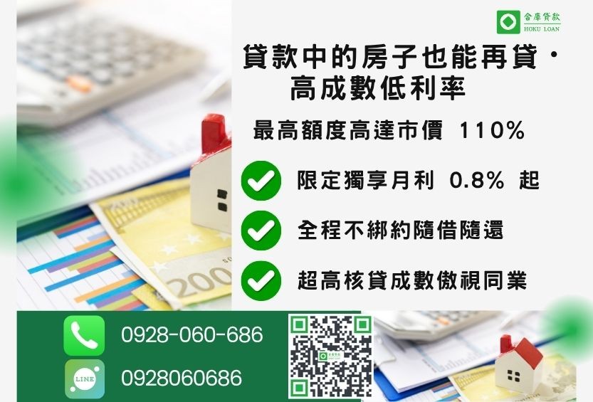 台中房屋二胎借款優勢-合庫直營二胎房貸提供最高110%額度，月利率0.8%起，讓有銀行一胎貸款的房屋亦可快速追加現金融通。