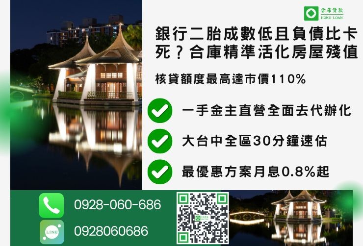 台中二胎貸款推薦合庫貸款房屋二胎利率最低