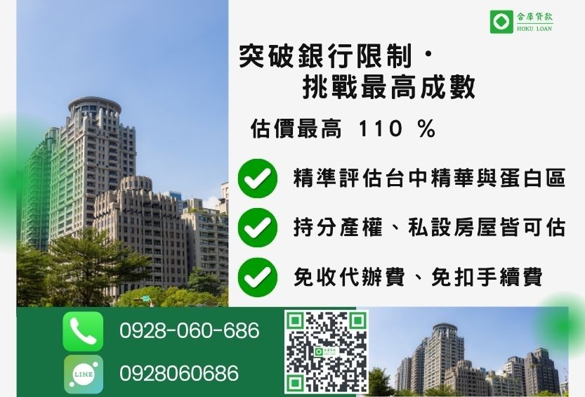 台中房地借貸額度成數大突破 台中房屋借貸額度與利率解析-合庫貸款不看個人信用評分,房屋土地價值高估。
