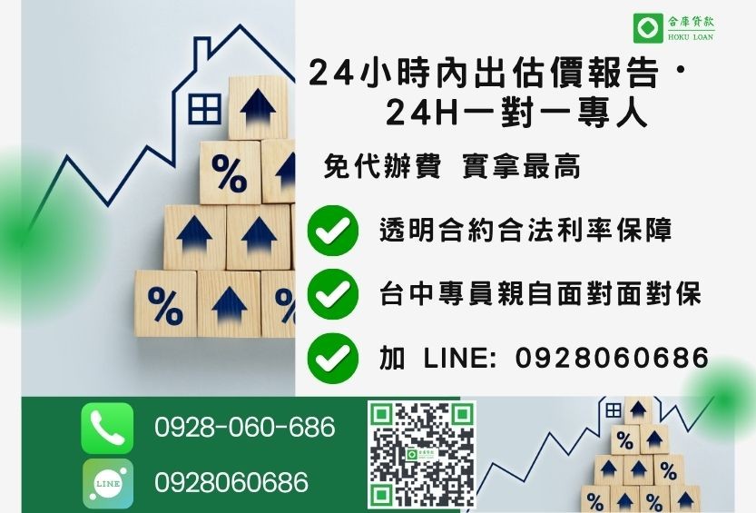 台中房屋融資諮詢專線-合庫貸款全台合法經營，提供透明合約與專業對保服務。