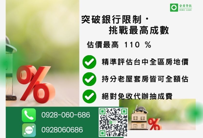 台中房屋貸款成數最高-合庫貸款不看個人信用評分，房屋價值高估最高可達110%。