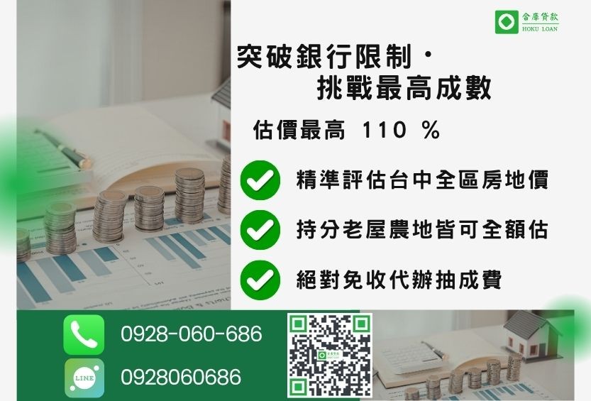 台中民間貸款額度超高-合庫貸款不看個人信用評分，不動產價值高估最高可達110%。