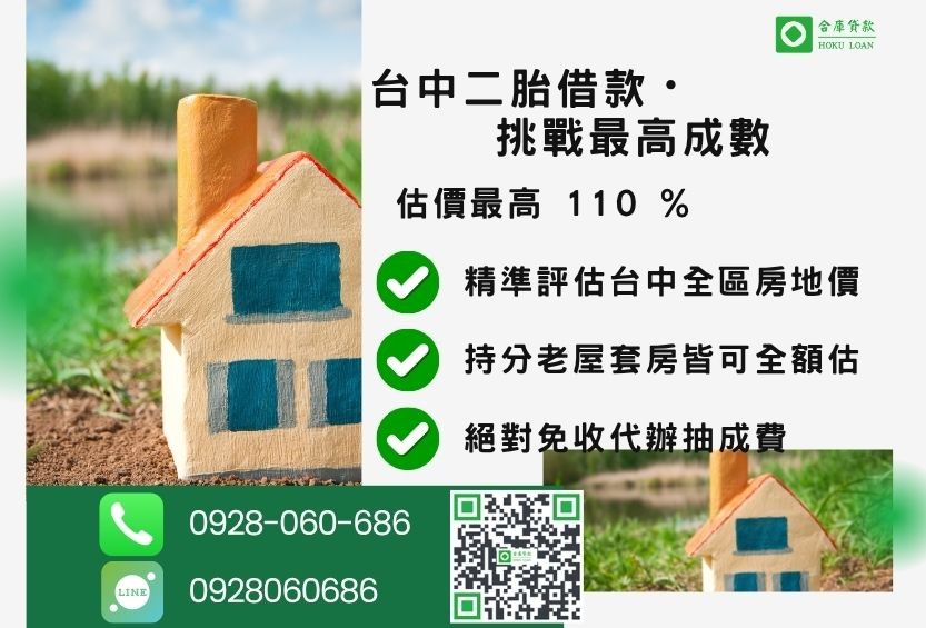 台中民間借款成數最高-合庫貸款不看個人信用評分，不動產價值高估最高可達110%。