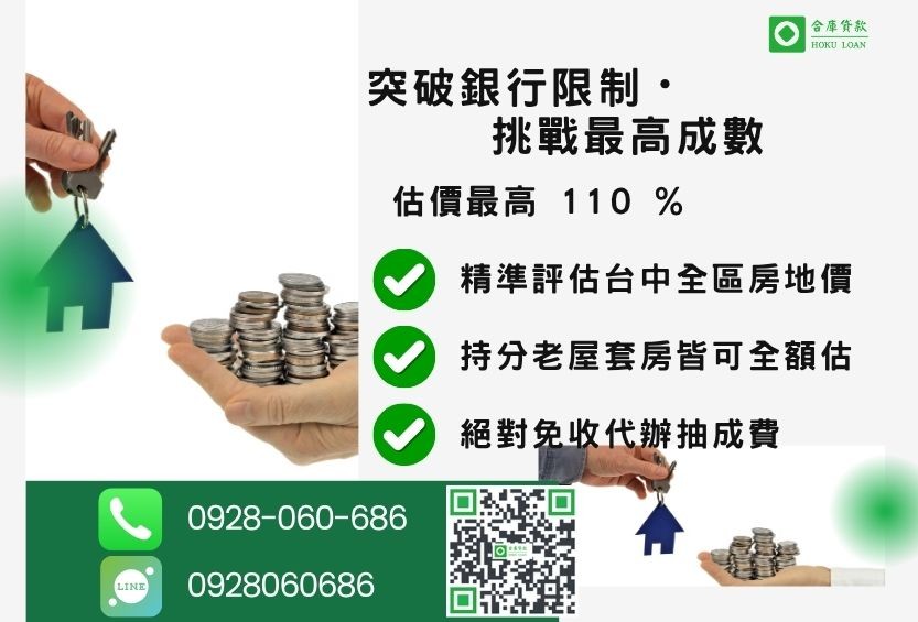 台中貸款推薦合庫-合庫貸款不看個人信用評分，房屋價值高估最高可達110%。