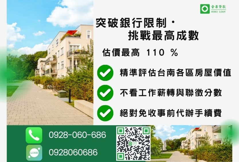 台南房屋二胎貸款成數最高-合庫貸款不看個人信用評分,台南房屋土地價值高估。