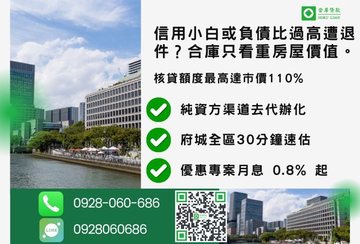 台南房屋融資推薦合庫貸款台南房屋二胎利率最低方案