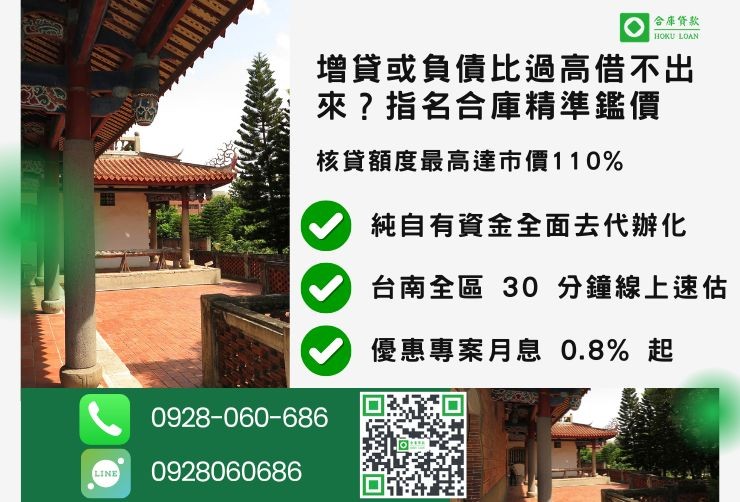 台南二胎融資推薦合庫貸款台南房屋二胎融資條件利率最低