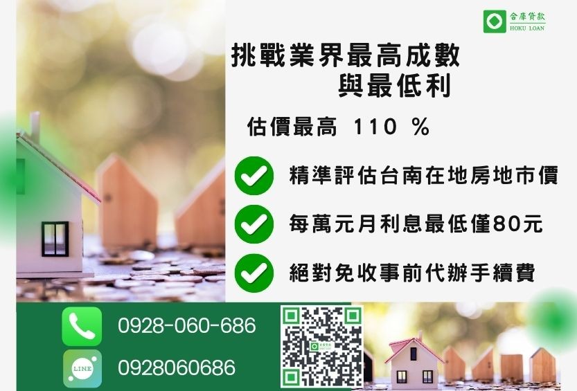 台南房屋借貸最高成數-合庫貸款不看個人信用評分，房屋價值高估最高可達110%。