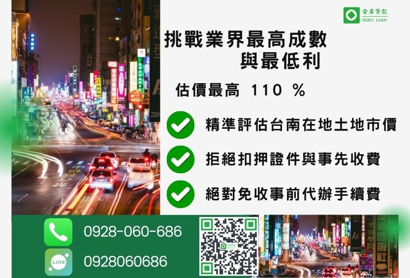台南土地融資最高成數-合庫貸款不看個人信用評分，土地價值高估最高可達110%。