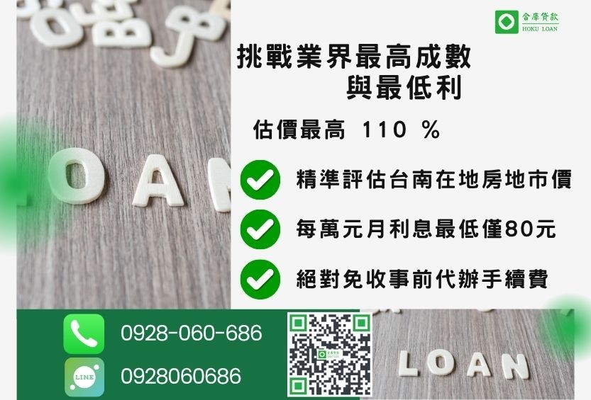 台南土地借貸最高成數-合庫貸款不看個人信用評分，土地價值高估最高可達110%。