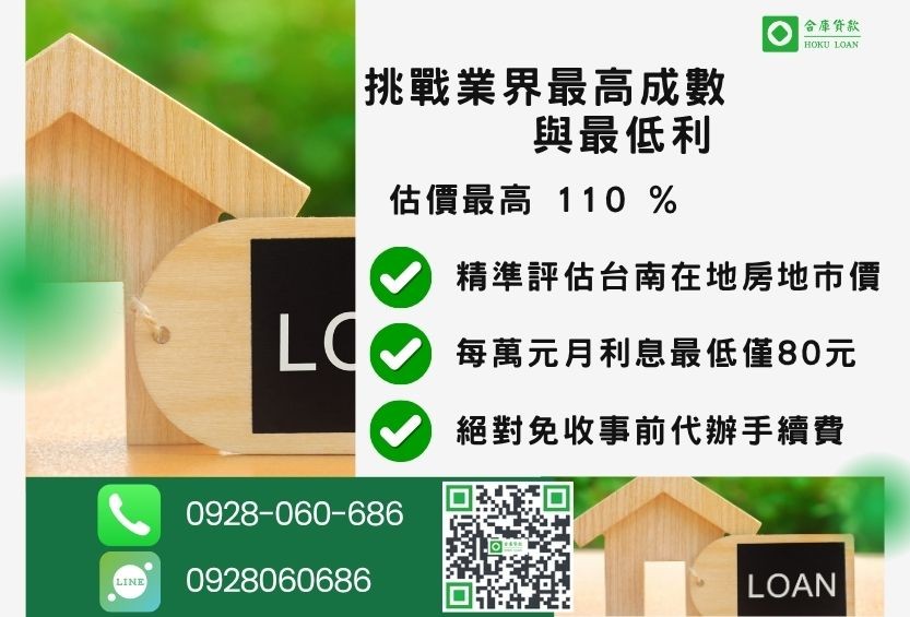 台南土地借款最高成數-合庫貸款不看個人信用評分，土地價值高估最高可達110%。