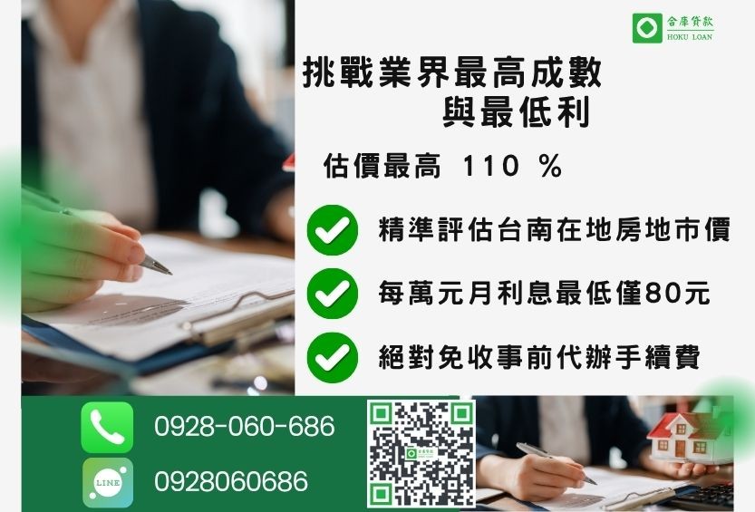台南借款最高成數-合庫貸款不看個人信用評分，房屋土地價值高估最高可達110%。