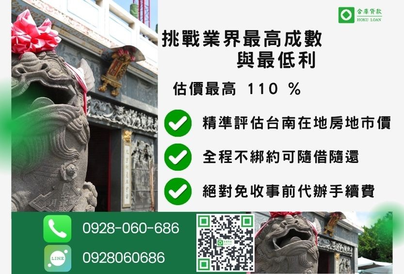 台南民間借款最高成數-合庫貸款不看個人信用評分，房屋土地價值高估最高可達110%。