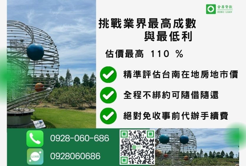 台南民間借款最高成數-合庫貸款不看個人信用評分，房屋土地價值高估最高可達110%。