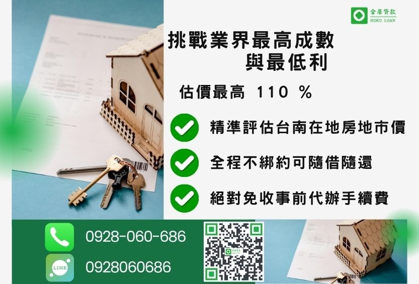 台南民間貸款最高成數-合庫貸款不看個人信用評分，房屋土地價值高估最高可達110%。