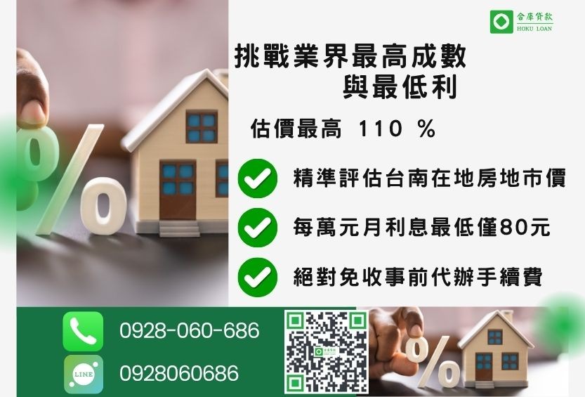 台南民間借錢最高成數-合庫貸款不看個人信用評分，房屋土地價值高估最高可達110%。
