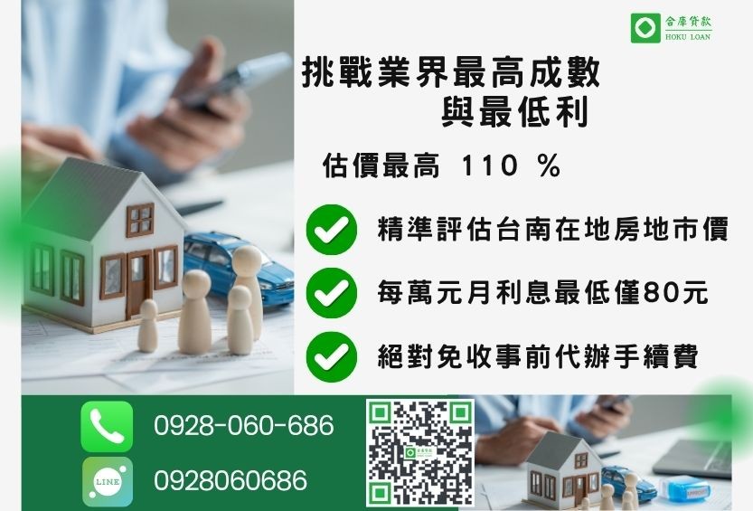 台南房貸借貸最高成數-合庫貸款不看個人信用評分，房屋土地價值高估最高可達110%。