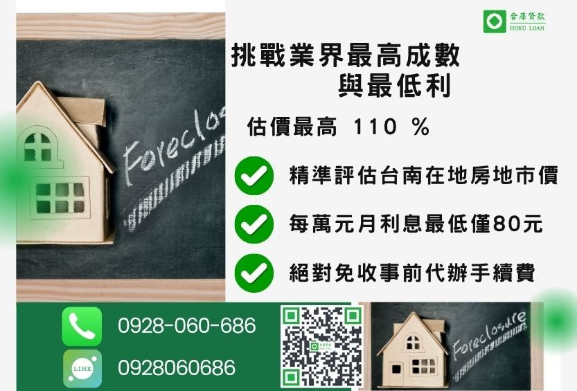 台南二胎融資最高成數-合庫貸款不看個人信用評分，房屋價值高估最高可達110%。