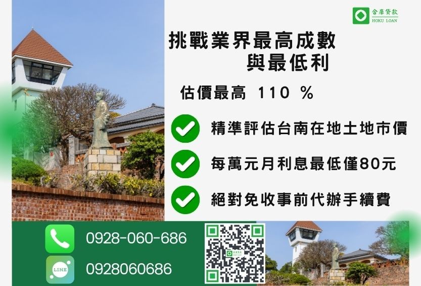 台南二胎土地借錢最高成數-合庫貸款不看個人信用評分，土地價值高估最高可達110%。
