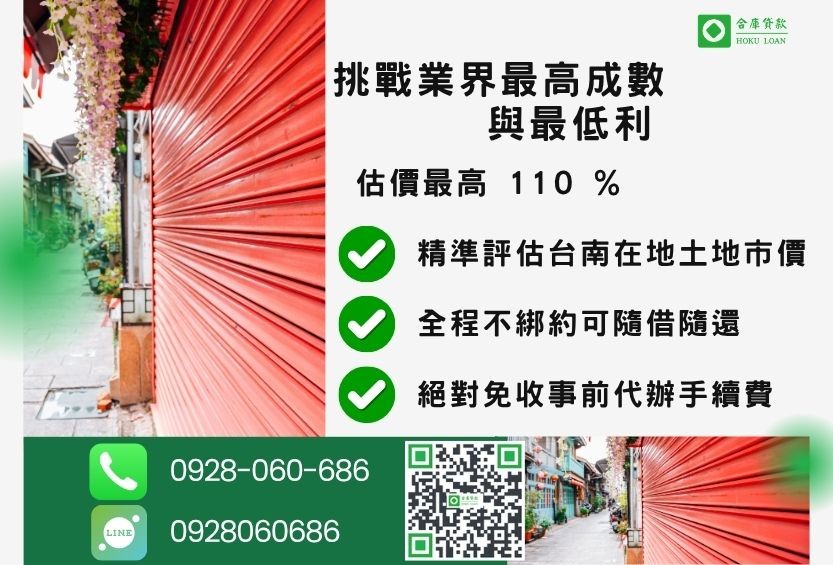 台南土地貸款最高成數-合庫貸款不看個人信用評分，土地價值高估最高可達110%。