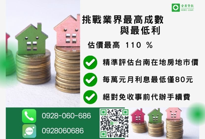 台南二胎借款最高成數-合庫貸款不看個人信用評分，房屋價值高估最高可達110%。