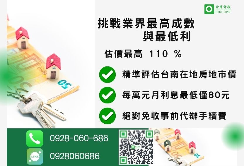 台南房屋二胎借款最高成數-合庫貸款不看個人信用評分，房屋價值高估最高可達110%。