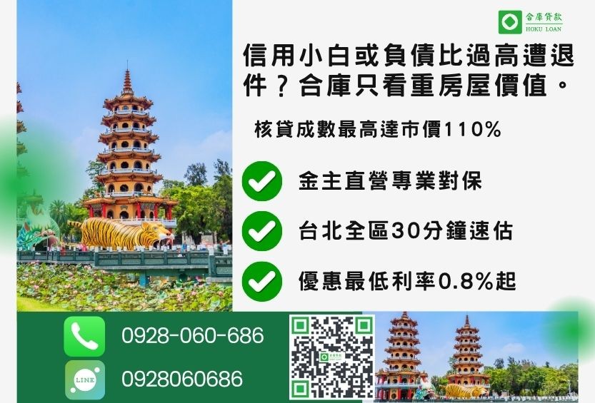 台北二胎推薦合庫貸款台北房屋二胎借貸成數最高方案