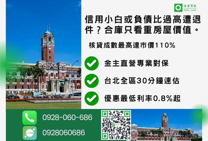 台北二胎貸款推薦合庫貸款台北房屋土地貸款成數最高方案