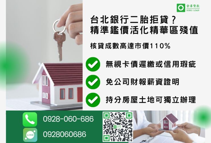 台北二胎推薦合庫貸款台北房屋一二胎貸款條件