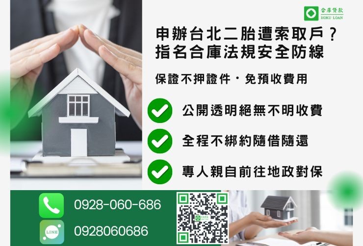 台北房屋二胎試算推薦合庫貸款台北二胎安全管道